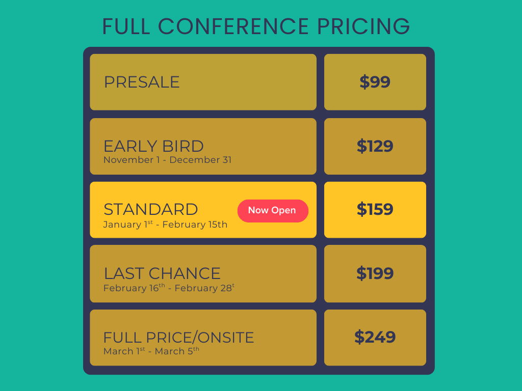 WPPI Pricing Tiers