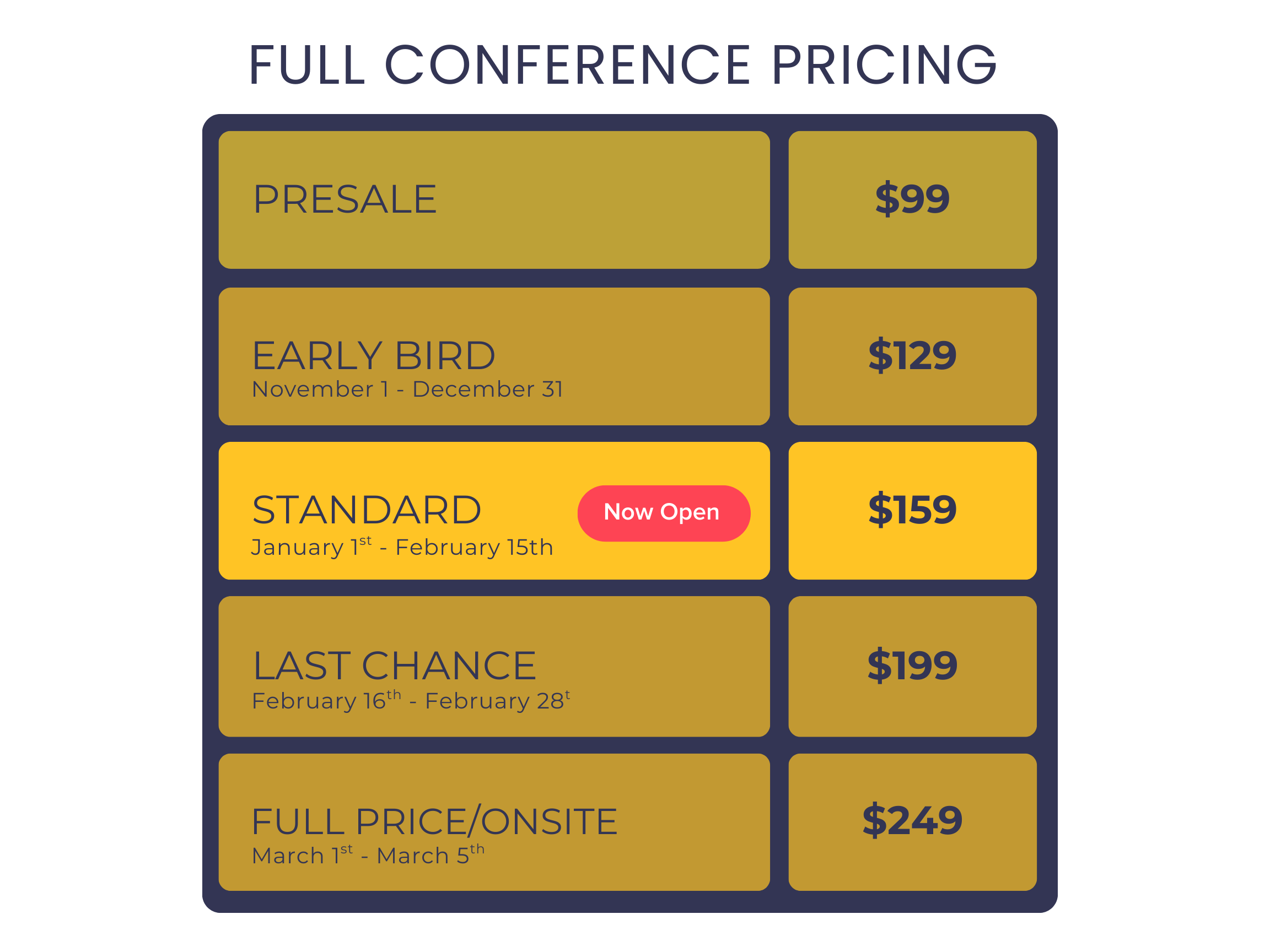 WPPI Pricing Tiers