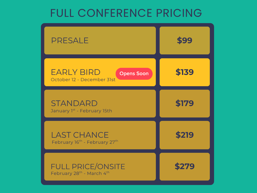 WPPI Pricing Tiers
